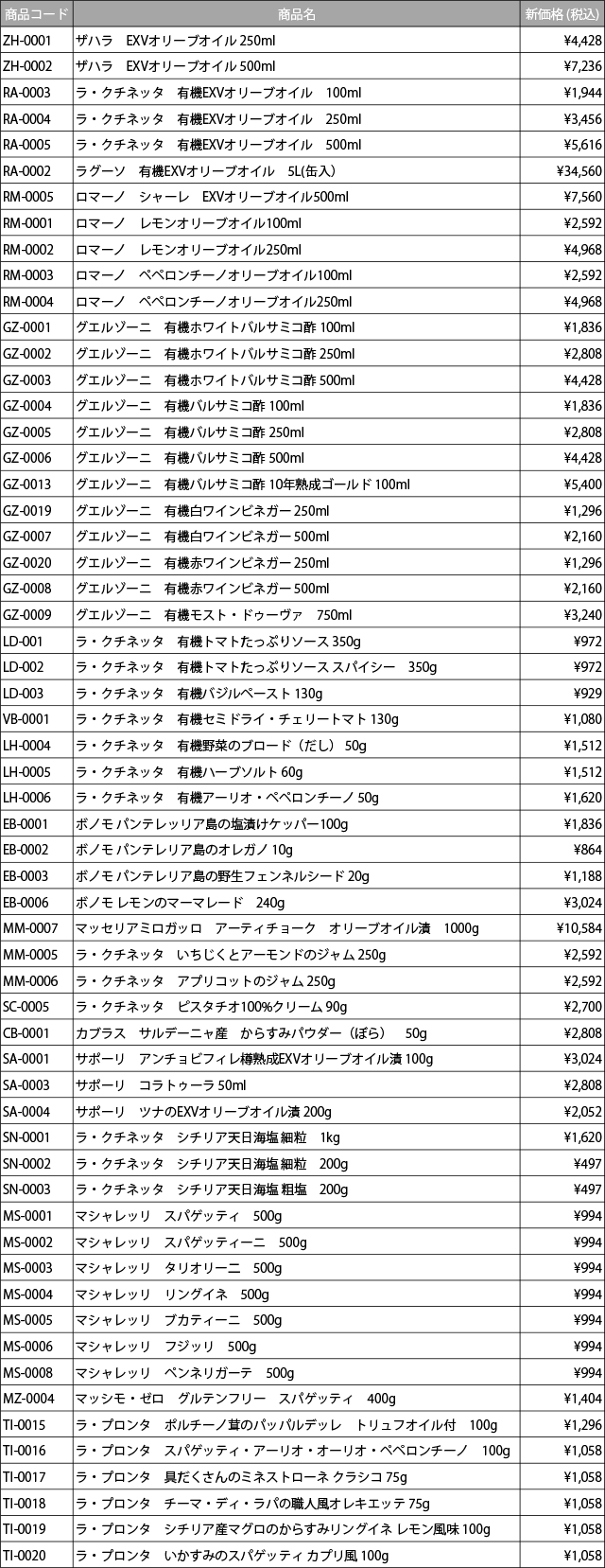 価格改定　2026年4月