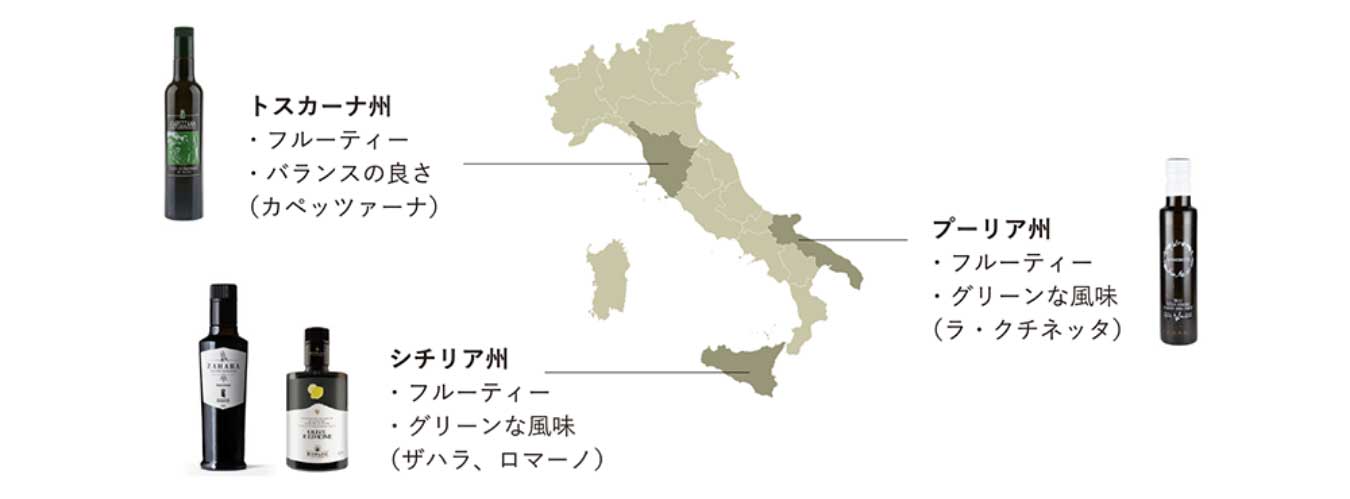 ザハラ オリーブオイル 250ml  最大84%OFFクーポン エクストラバージンオリーブオイル イタリア産