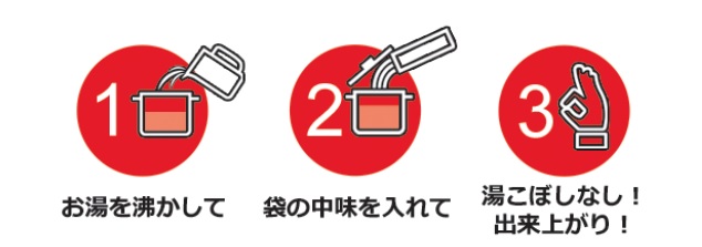 ラ・プロンタ 3ステップ