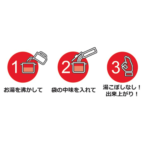 ラ・プロンタ ステップ