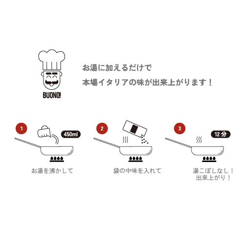 ラ・プロンタ　作り方　450ml 12分